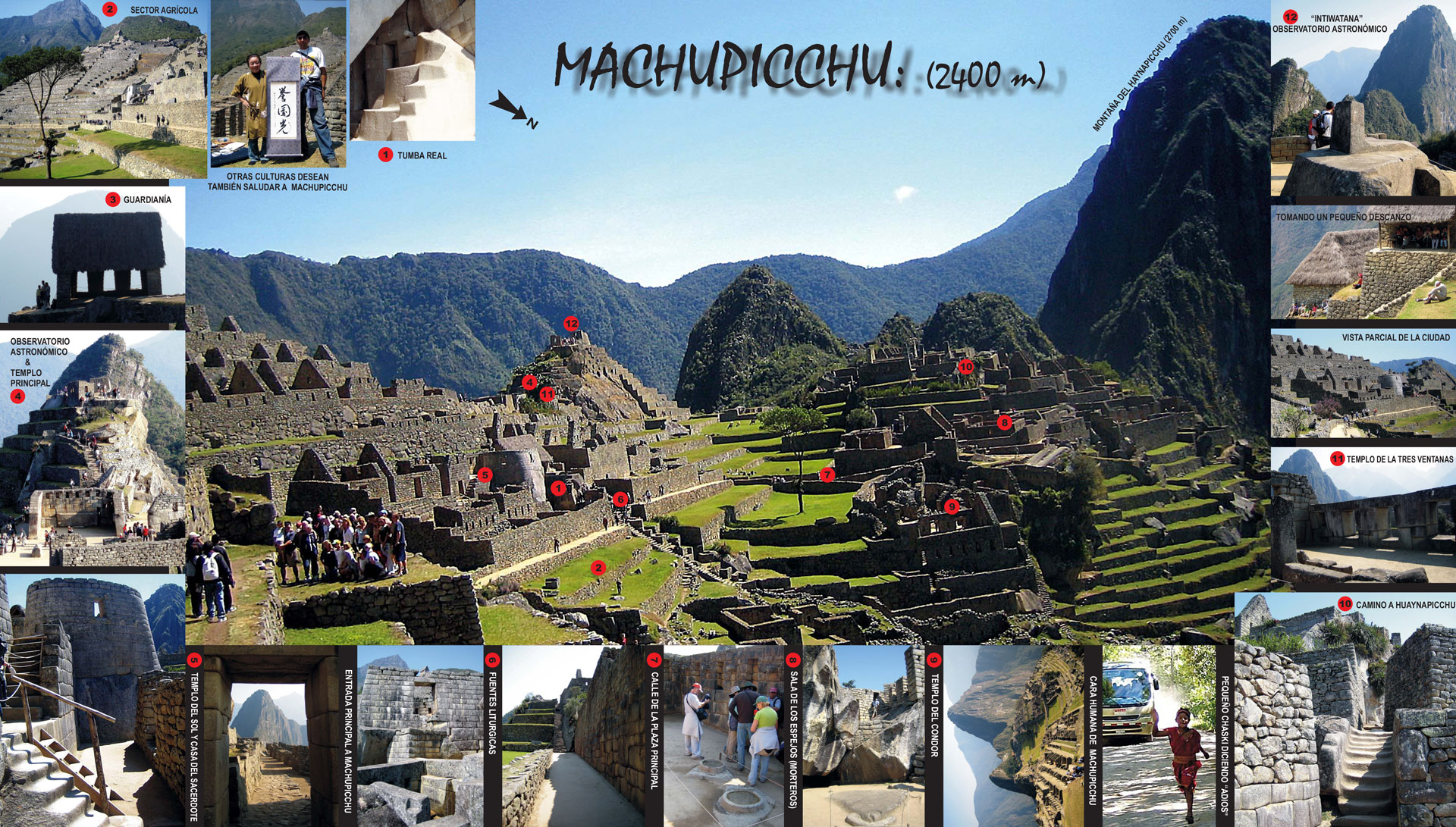 mapa machupicchu