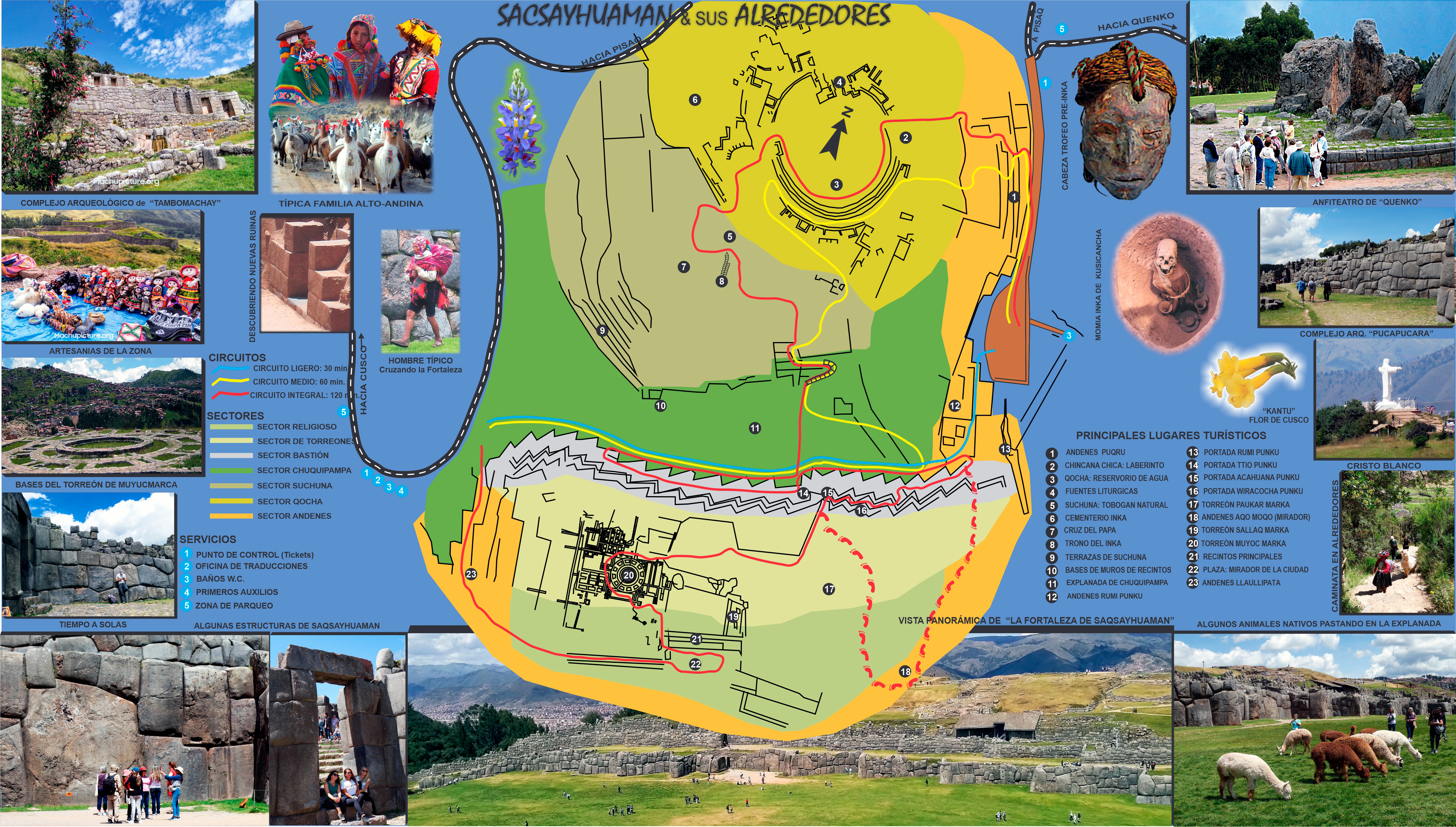 mapa turístico de Sacsayhuamán