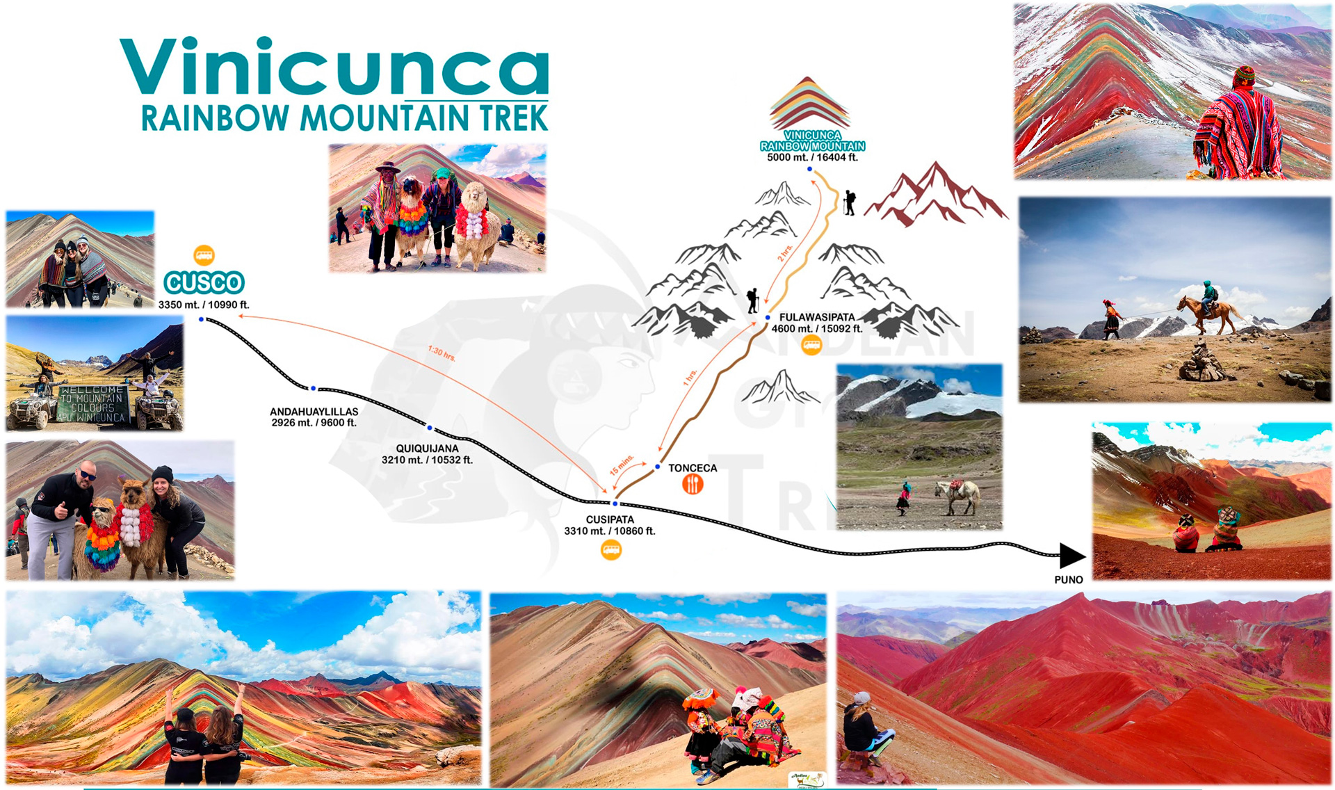 mapa montaña 7 colores