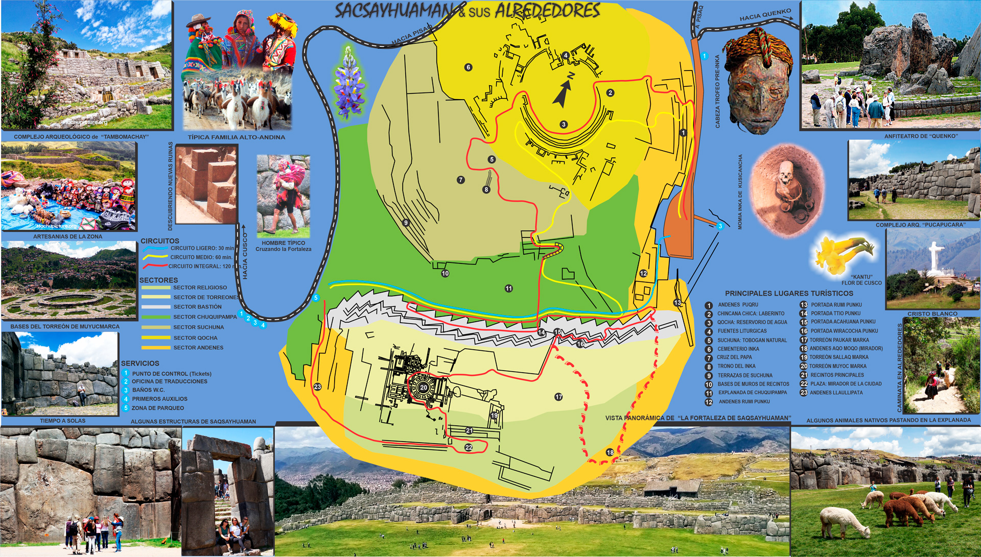 mapa sacsayhuaman