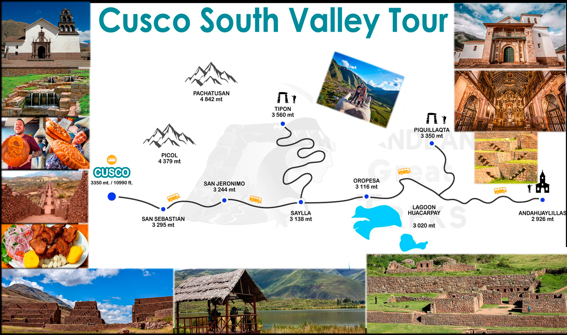 mapa valle sur cusco
