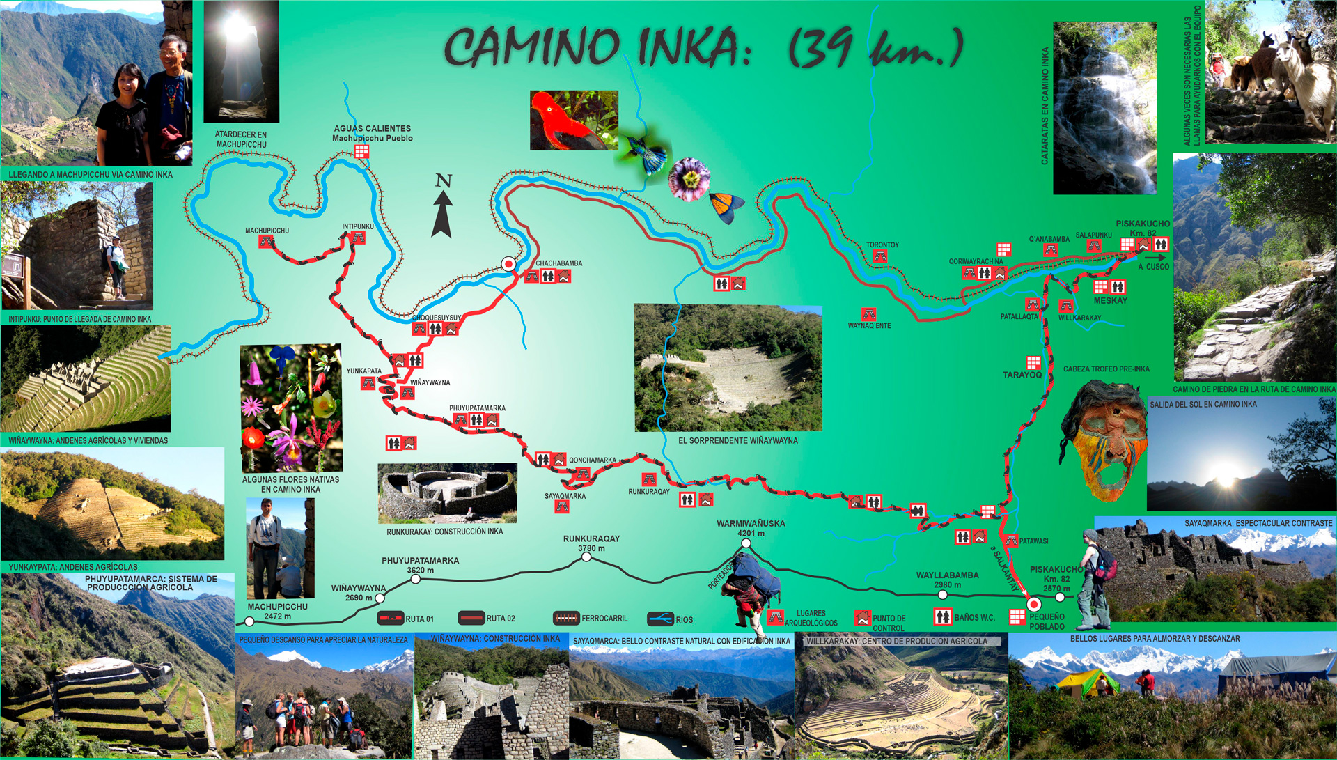 Camino Inka