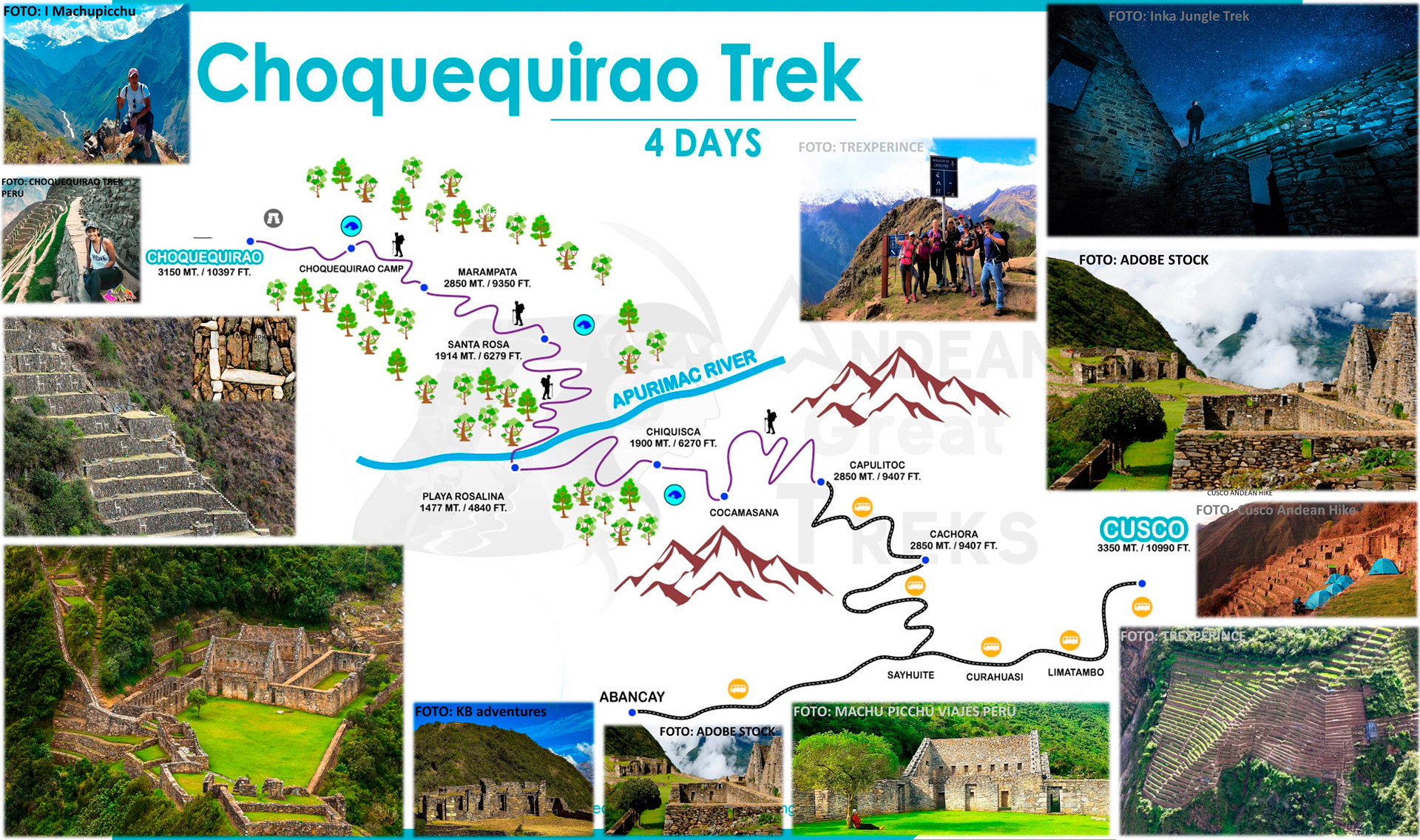 mapa choquequirao